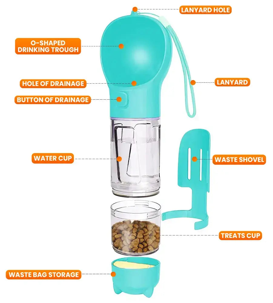 Dog Water LazyMAX 5-in-1 Portable Dog Water Bottle buy On Mamzoo Pet Store